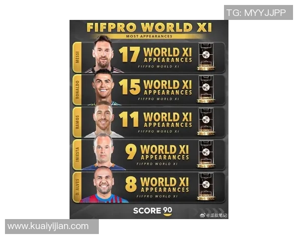 全球体育明星最新世界排名揭晓引发热议与关注